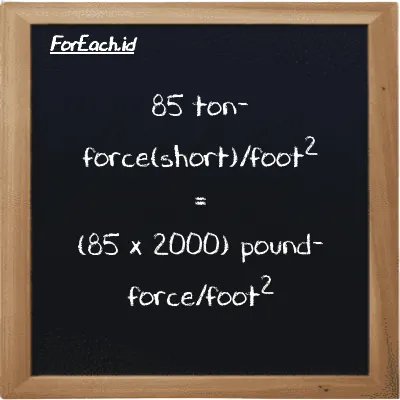 How to convert ton-force(short)/foot<sup>2</sup> to pound-force/foot<sup>2</sup>: 85 ton-force(short)/foot<sup>2</sup> (tf/ft<sup>2</sup>) is equivalent to 85 times 2000 pound-force/foot<sup>2</sup> (lbf/ft<sup>2</sup>)